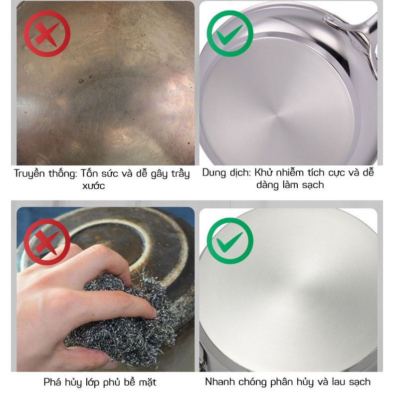 Dung Dịch Xịt Tẩy Cặn Đen Đáy Nồi, Xoong, Chảo Inox Siêu Sạch TEXLABS 500ML DOKEY99