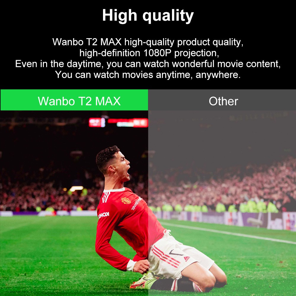 Máy Chiếu Thông Minh Wanbo T2 MAX LCD Hỗ Trợ Đèn LED 1080P