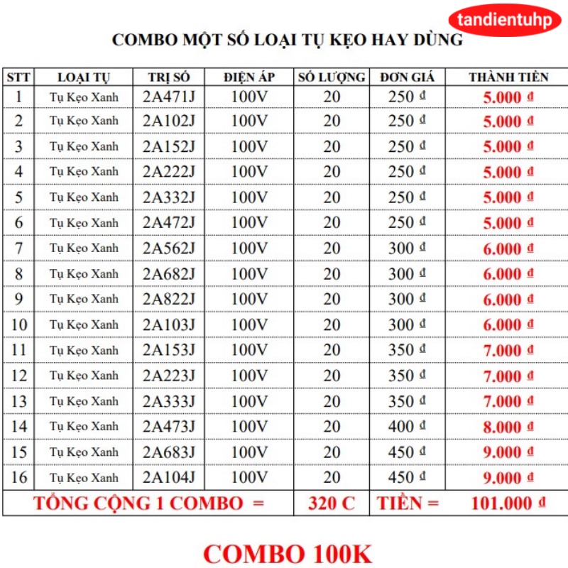 COMBO TỤ KẸO 471, 102, 152, 222, 332, 472, 562, 682 822, 103, 153, 223, 333, 473, 683, 104.16 LOẠI, MỖI LOẠI 20 CHIẾC