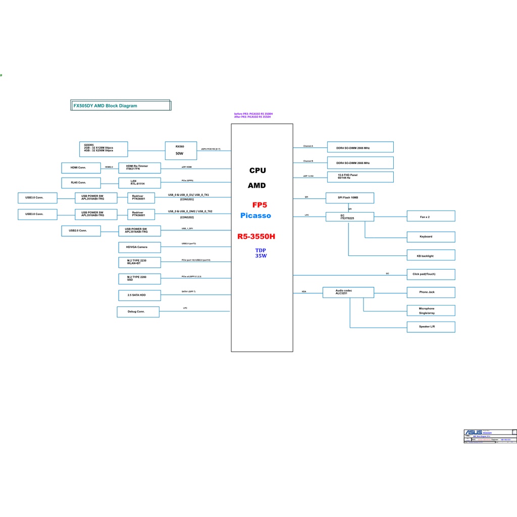 Sơ đồ mạch và Boardview Asus FX505DY Rev R1.4 505 .PDF - Zalo 0328723707
