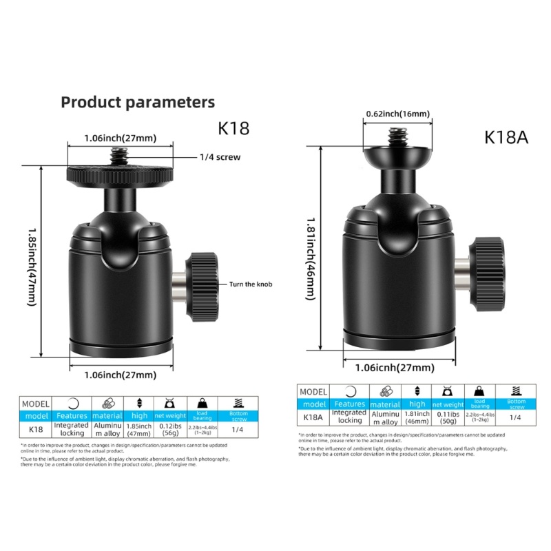 Ốc Vít 1 / 4 inch Xoay 360 Độ Chuyên Dụng Cho Máy Ảnh DSLR / Tripod Monopod