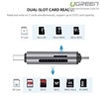 Đầu đọc thẻ USB Type C với 2 khe thẻ cắm SD và OTG UGREEN - Hàng chính hãng