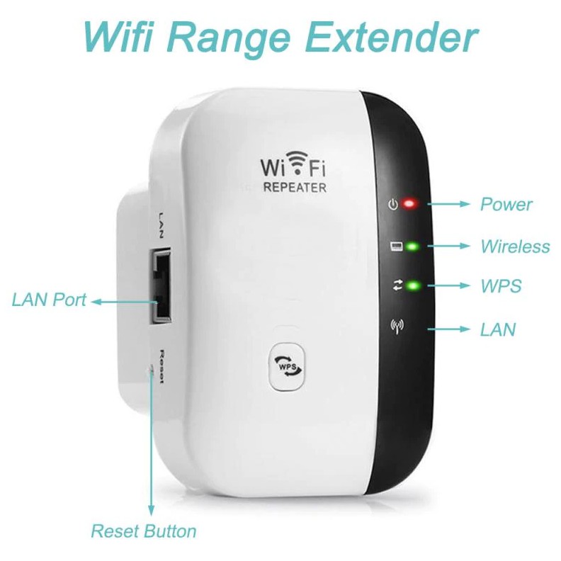 Bộ Kích Sóng Wifi - N Wifi Repeter - Tốc Độ 300 Mbps - Tích Hợp Cổng Lan Hỗ Trợ Phát Wifi Từ Cổng Lan - Bảo Hành 6 Tháng