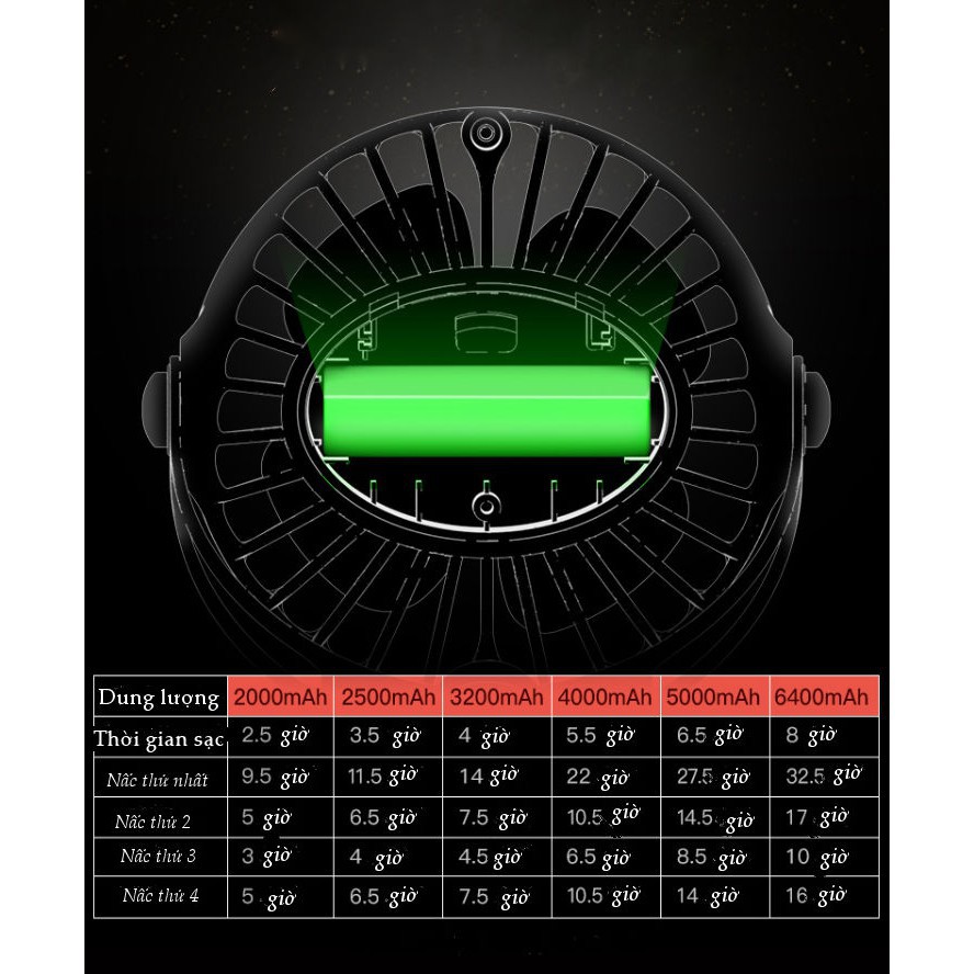 FREESHIP 50K QUẠT SẠC MINI YOOBAO 🎁FREESHIP 50K🎁QUẠT Yoobao 6400MAH xoay góc 720 độ,32 tiếng, đế kẹp đa năng DR888