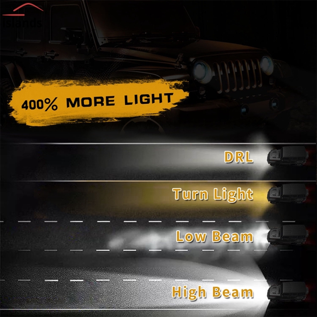 Đèn LED xe hơi hình tròn 7 Inch 150W 15000LM siêu sáng cao cấp