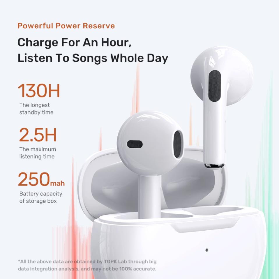 Tai Nghe Bluetooth Không Dây TWS PRO 6 - Có Míc - Cảm Biến - Định Vị - Đổi Tên - Pin Trâu