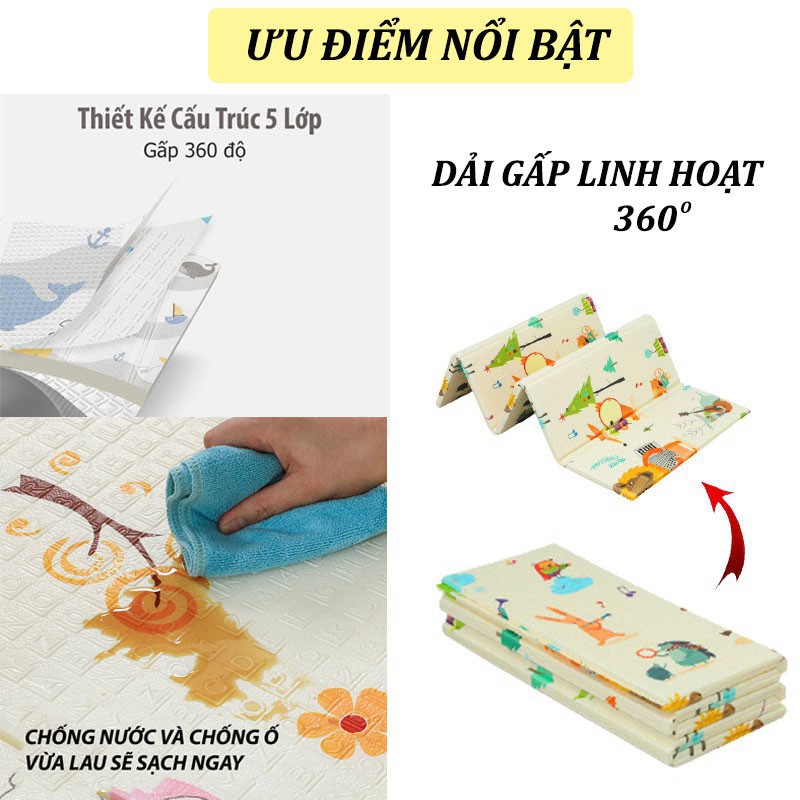 [HÀNG LOẠI 1] Thảm Xốp XPE - Chiếu Xốp Cho Bé Tấm Lót Trải Sàn 2 Mặt Phủ Silicone Chống Thấm, Chống Trơn Trượt 1M8x2M