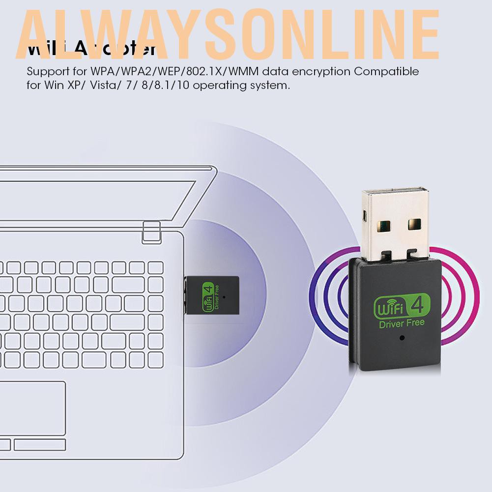 Usb Thu Sóng Wifi Không Dây 300m