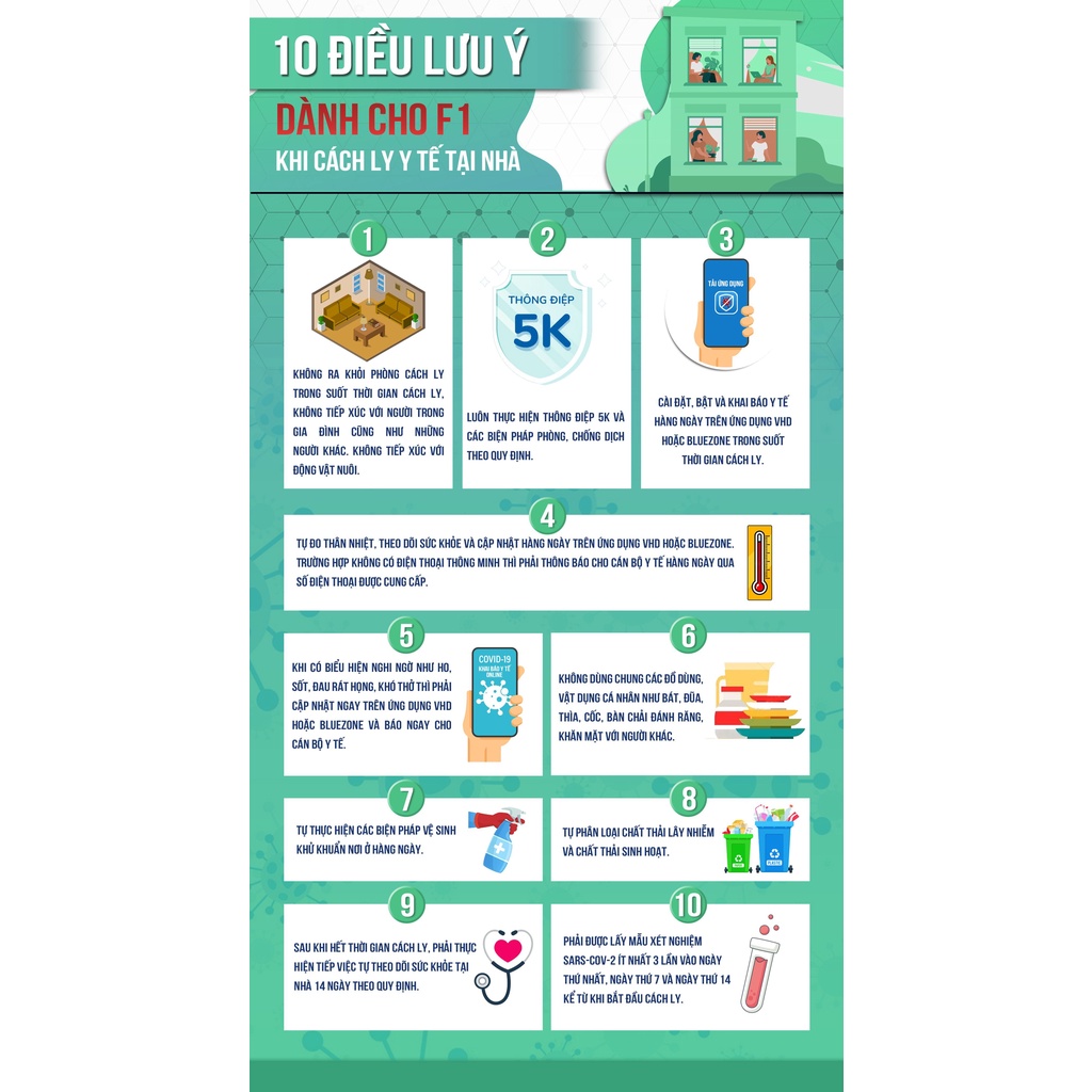 9 Điều lưu ý cho F1 cách ly tại nhà - Formex 5ly - Kích thước A3 NK001