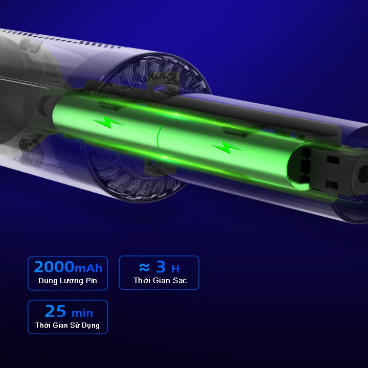 Máy Hút Bụi Cầm Tay Không Dây, Hút Bụi Xe Ô Tô, Hút Bụi Gia Đình, Lực Hút Cực Mạnh 9000PA, Pin 4000mah - VinBuy