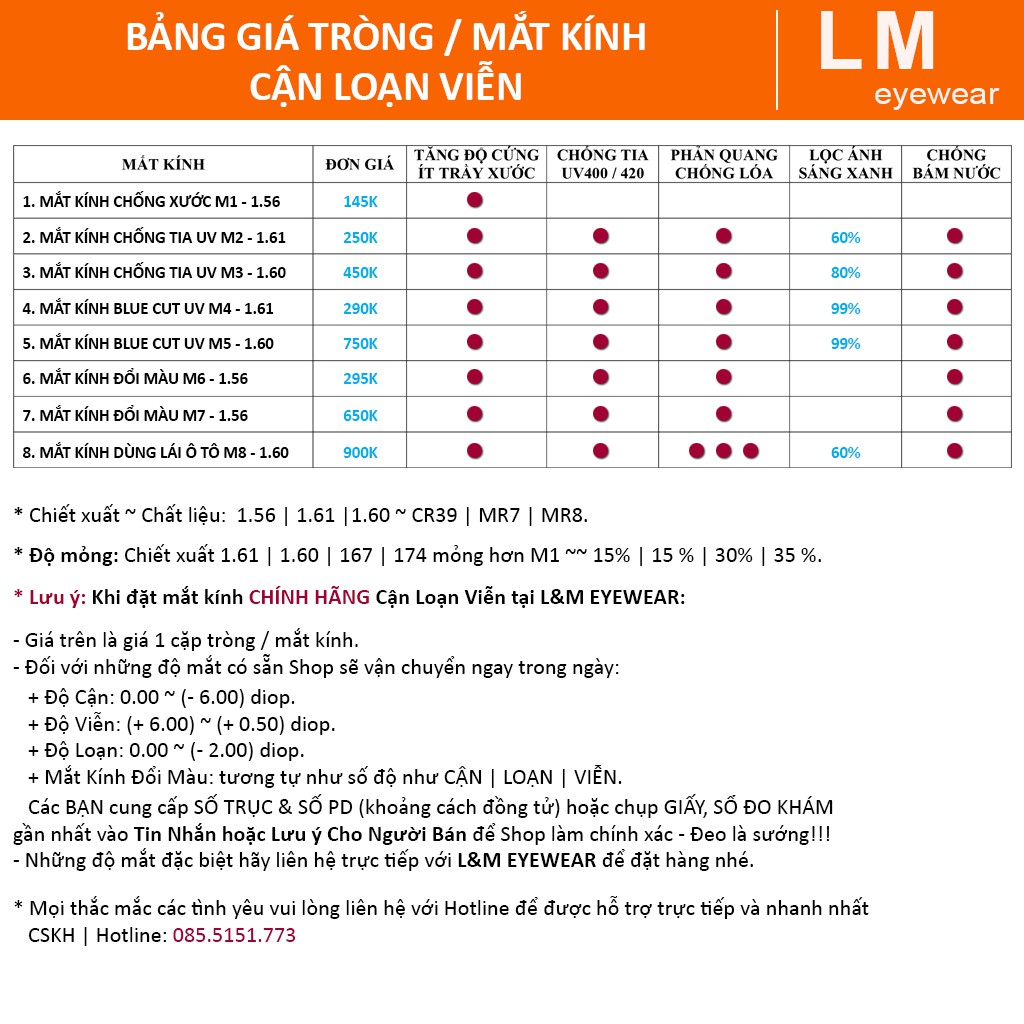 Mắt Kính HQ M1 [FREESHIP] tròng kính siêu mỏng chống xước tăng độ cứng giá rẻ CẬN | LOẠN | VIỄN HOT TREND