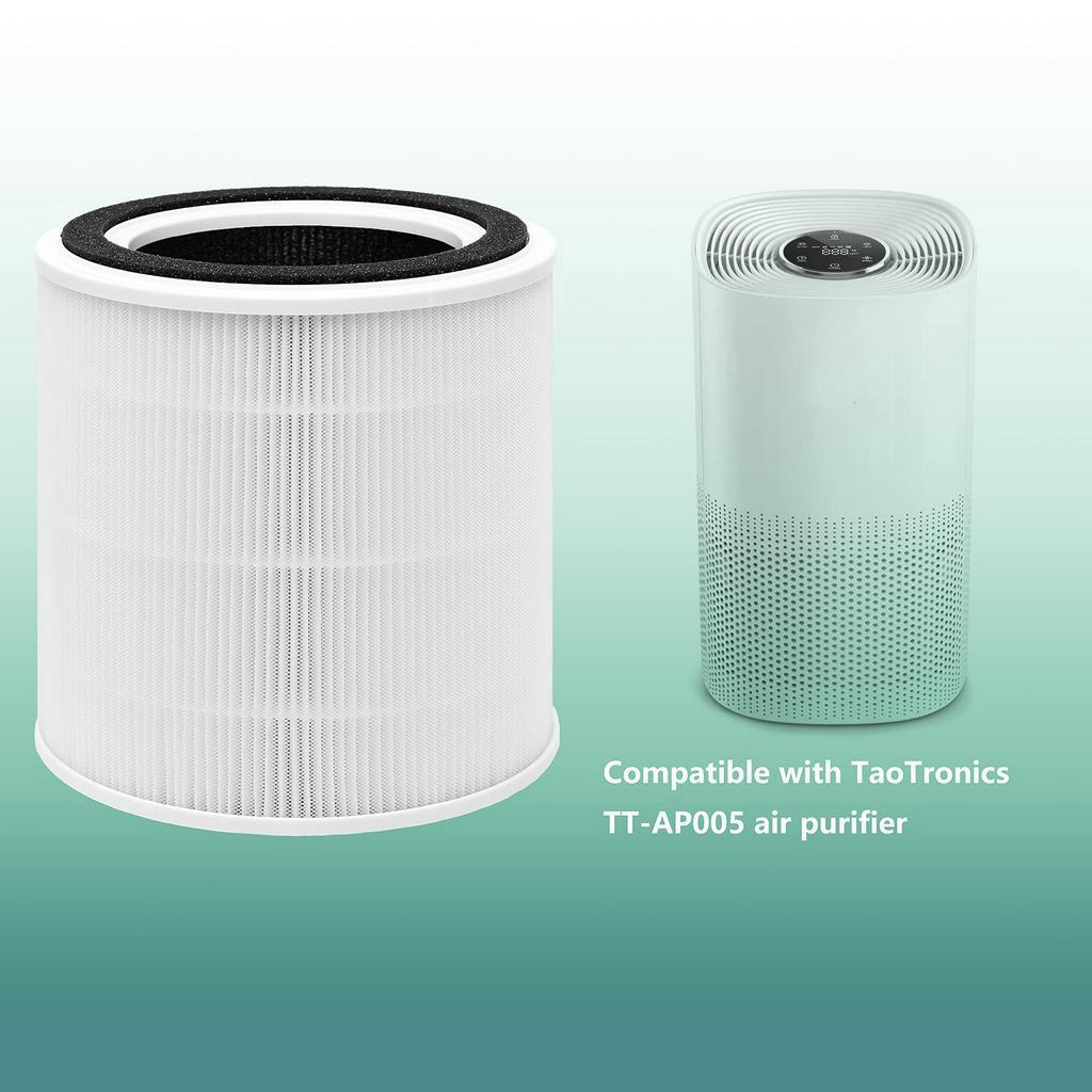 Lõi Lọc Không Khí 3 in 1 Dành Cho Máy Lọc Không Khí TaoTronics TT-AP005 - Sản Phẩm Chính Hãng New Seal Box