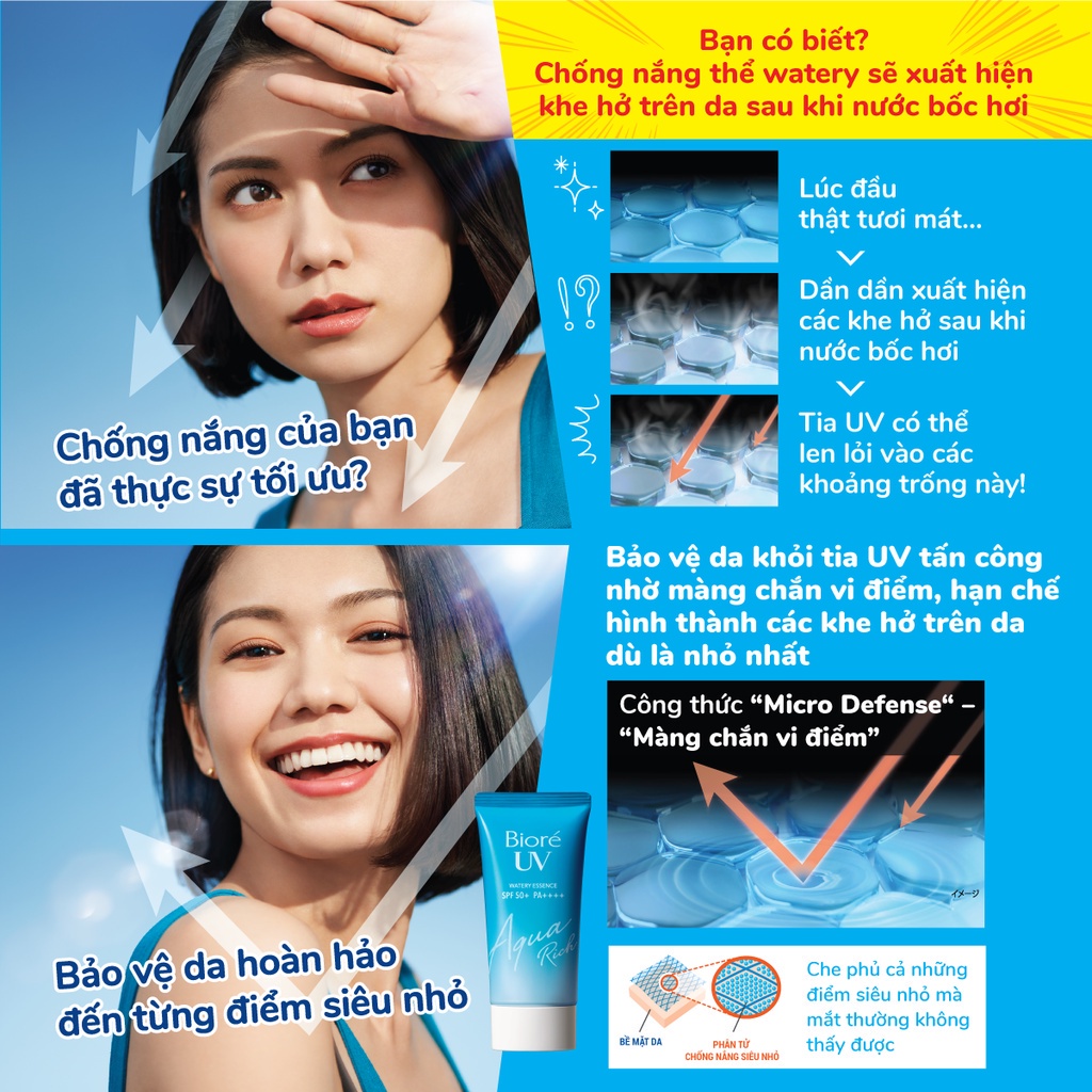 Biore UV Aqua Rich Watery. Essence chống nắng màng nước dưỡng ẩm thấm nhanh nhẹ tênh không nhờn rít SPF50+/PA++++ 34193