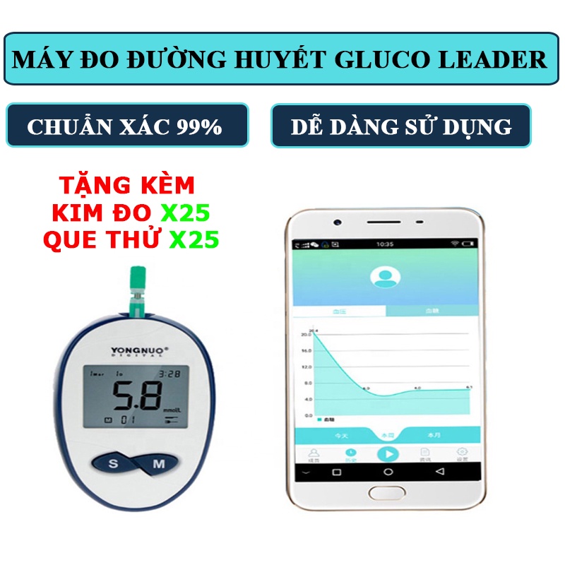 Máy đo đường huyết Gluco Leader bảo hành 1 năm