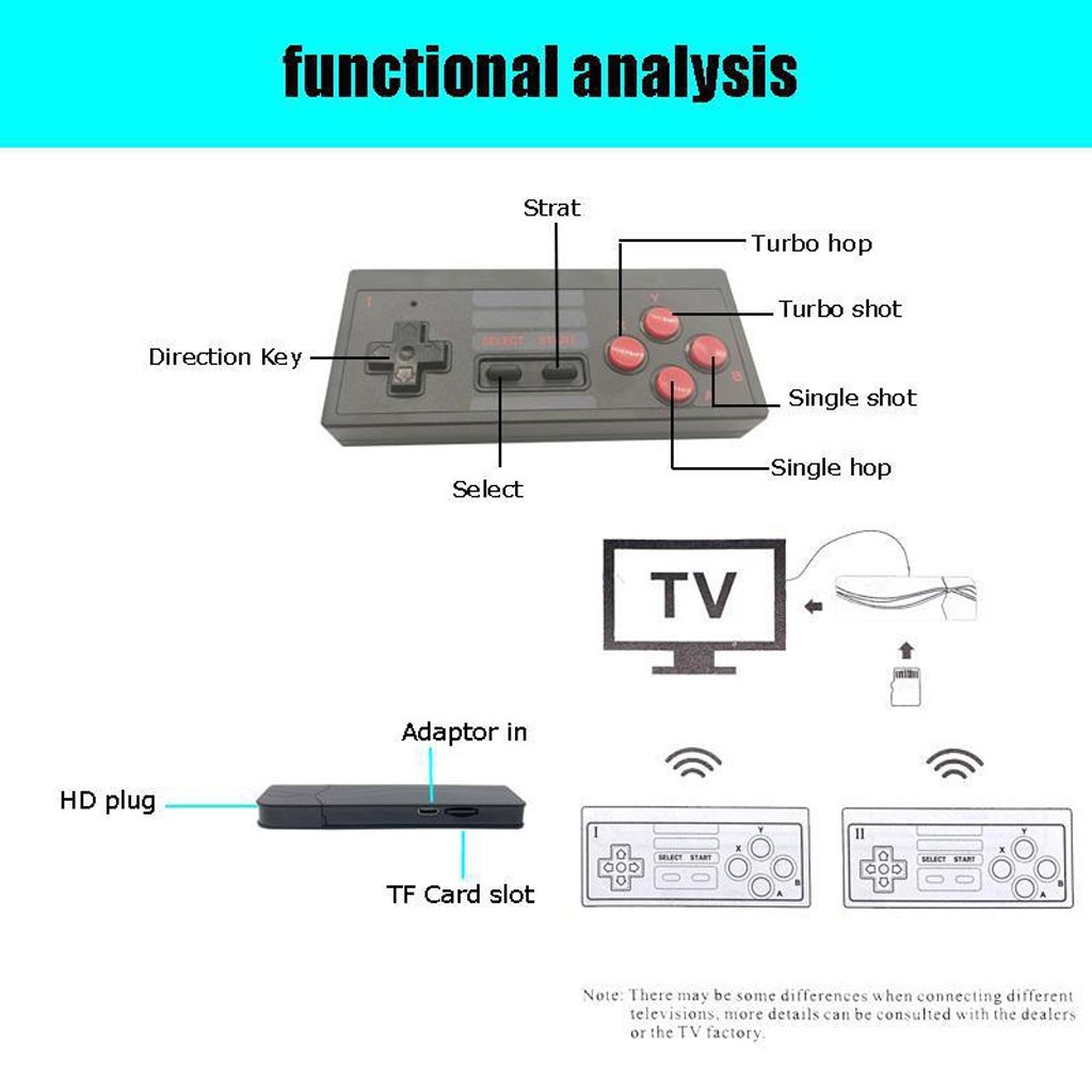 Máy Chơi Game 4 Nút Mini Không Dây Tích Hợp 628 Game chơi 8 bit đầu ra HDMI [ 2021 ] -dc4513