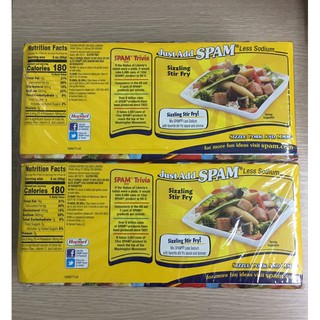 Thịt heo hộp SPAM của Mỹ
