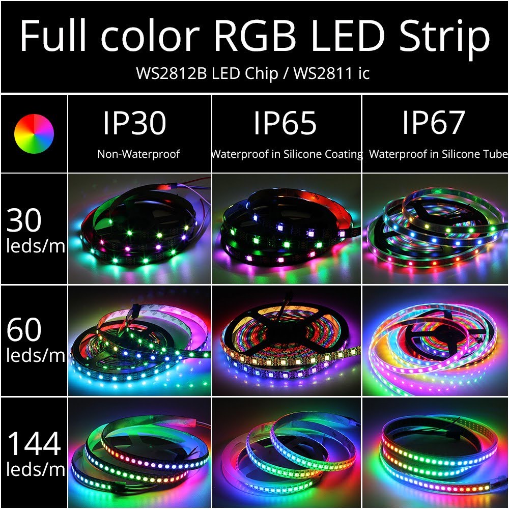 Dây Đèn led WS2812B ARGB ws2812 dài 5M 30Led/1m