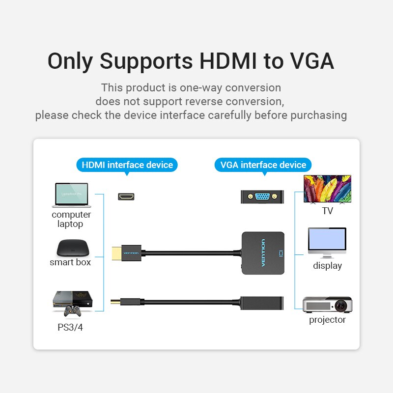 Bộ chuyển đổi VENTION từ Hdmi sang Vga với âm thanh kỹ thuật số HD 1080p cho Pc/Laptop/Máy tính bảng/Ps4