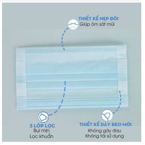 Khẩu trang y tế Tâm Thiện Chí safefit