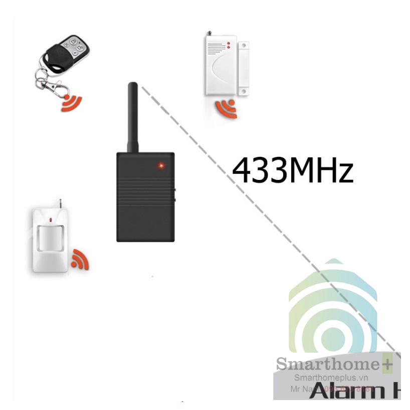 Trung Tâm Khuếch Đại Chuyển Tiếp Sóng RF 433Mhz RFOP2