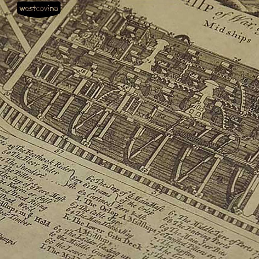 Poster hình tàu chiến cổ xưa trang trí quán cà phê