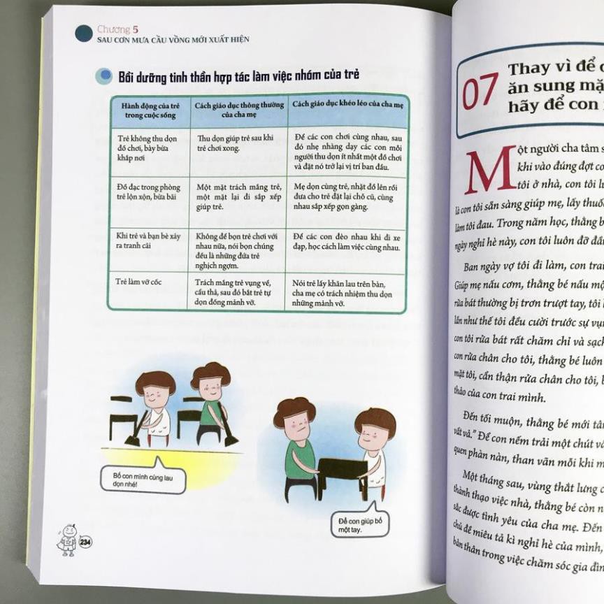 Sách - Dạy Con Phẩm Chất Của Nhà Lãnh Đạo Ưu Tú (Kèm Bookmark) [Minh Long]