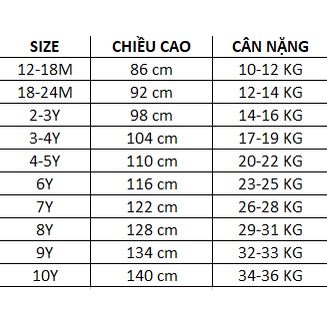VNXK-VÁY SOFIA THIẾT KẾ FORM RỘNG HÌNH IN TRÁI DÂU, TAY PHỒNG CHO BÉ GÁI -MÃ ĐBG02