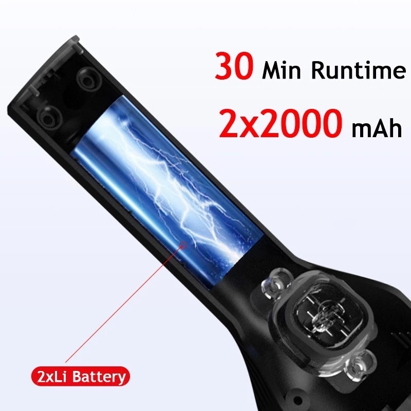 Máy hút bụi cầm tay không dây 2 trong 1 19000Pa dành cho làm sạch xe hơi