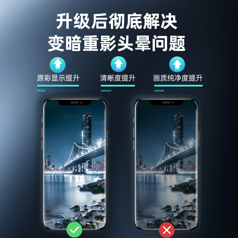 2 Miếng Dán Màn Hình Chống Nhìn Trộm Cho Iphone X 11pro 12promax