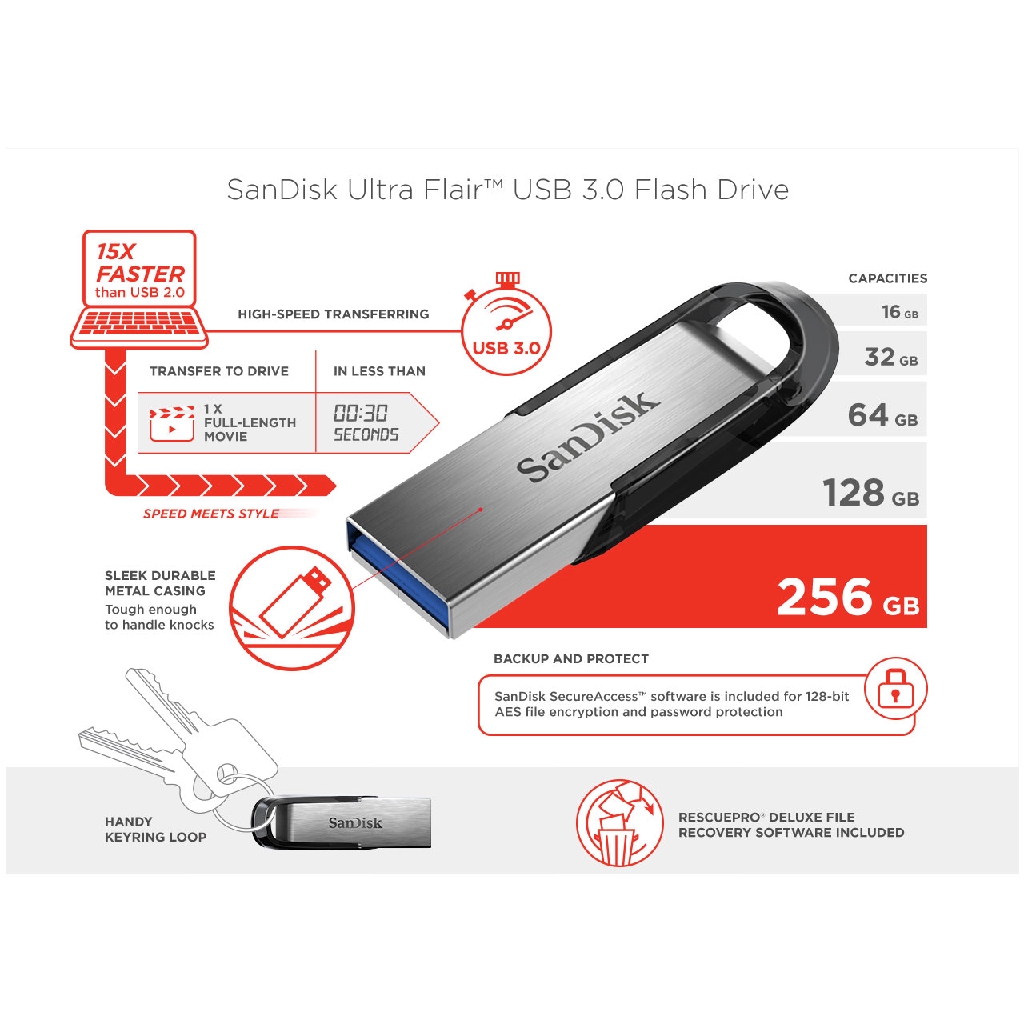 Ôpr đĩa Flash Usb 3.0 Sandisk Ultra Flair Cz73 Dung Lượng 128gb