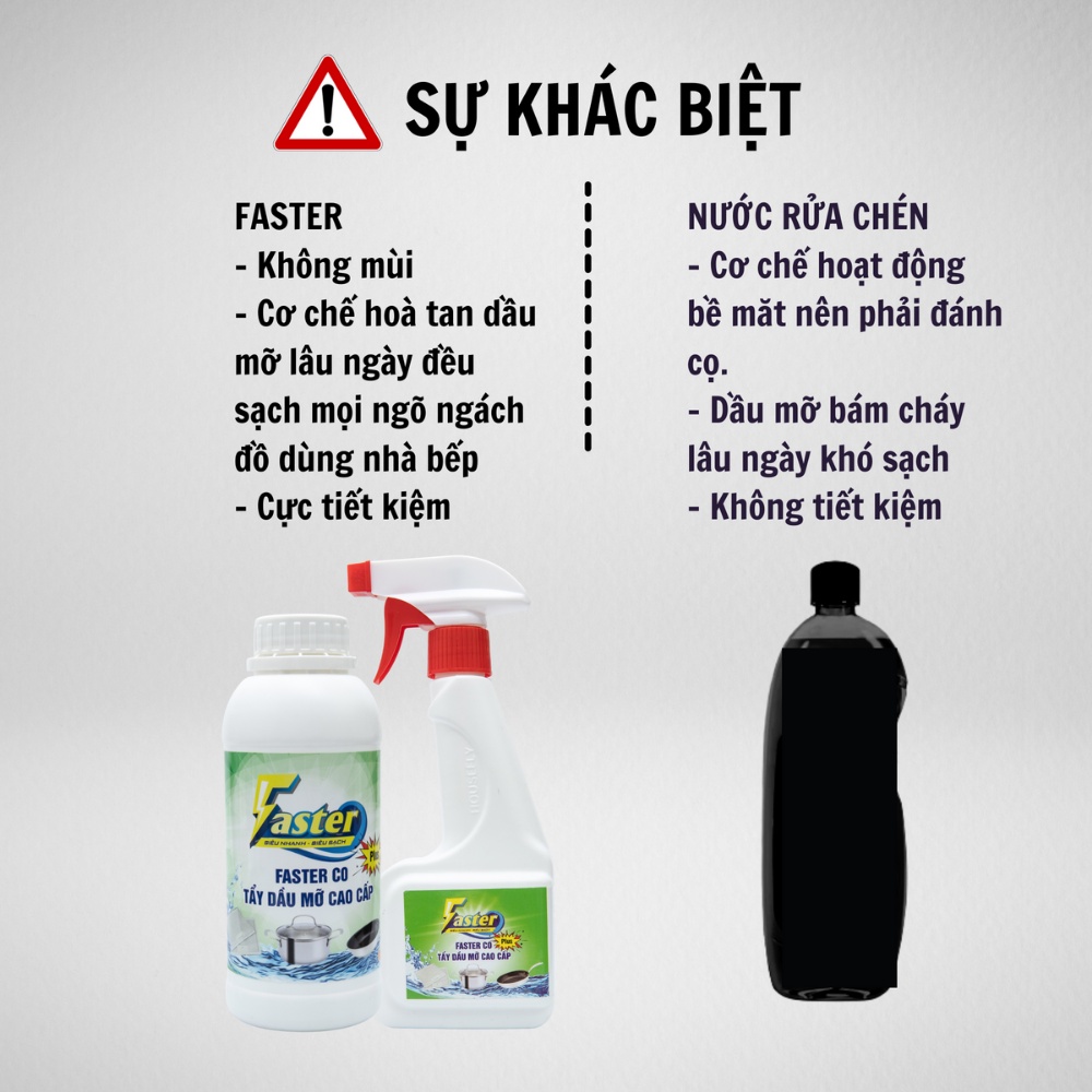 [SIÊU MẠNH] Nước tẩy dầu mỡ nhà Bếp, vệ sinh tường Bếp, làm sach bếp Ga, tay dau mo hút mùi, FasterCO 500ml