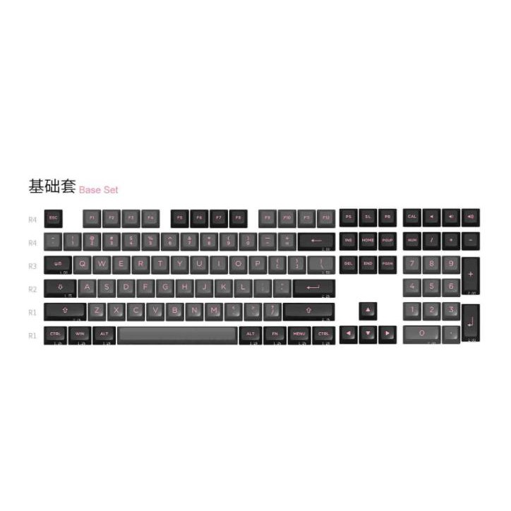 Nút bàn phím - AKKO Keycap set Black Pink - Hàng Chính Hãng