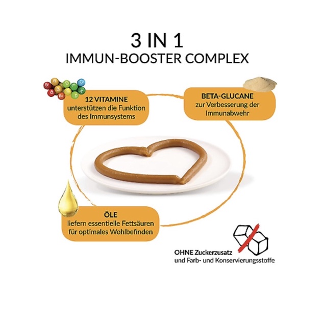 Combo Gel dinh dưỡng cho mèo Gimcat tăng đề kháng và tiêu búi lông cho mèo Surica GG01+02 (50gr)