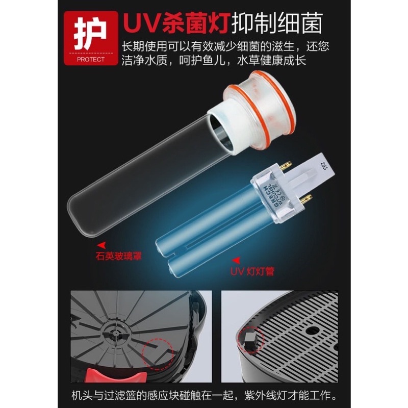 Lọc thùng ZW 3000 ( UV 9W)