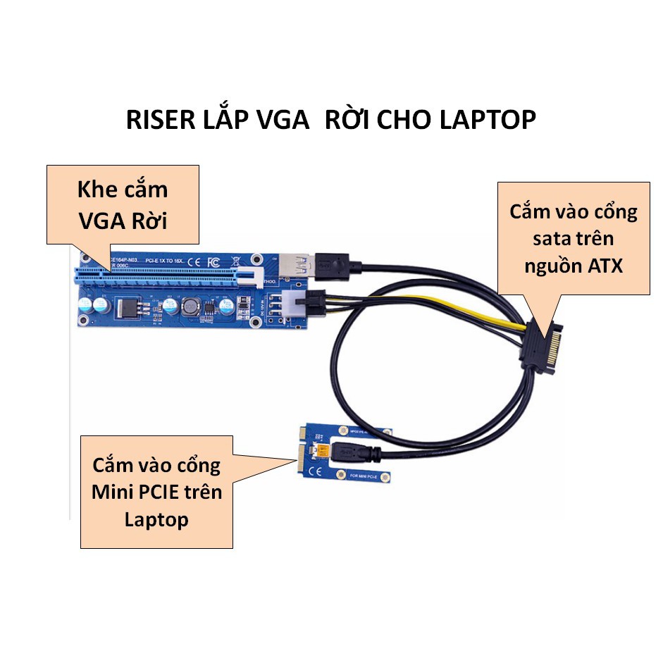 Riser Mini PCIE to PCIE 16x Lắp VGA rời cho Laptop (EGPU)