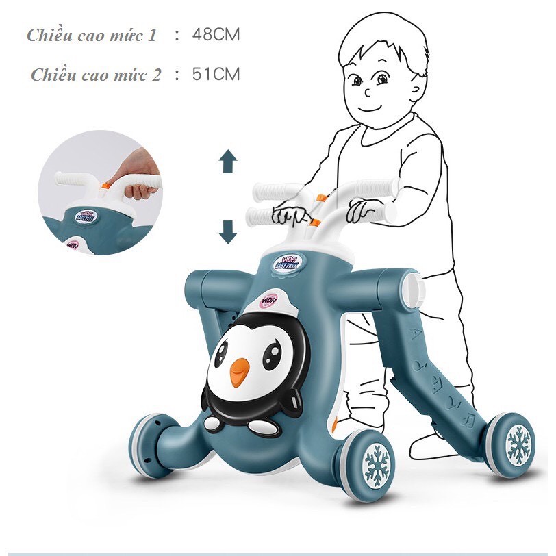 Xe Tập Đi Đa Năng WDH Baby Park 3in1 Phát Nhạc: Tích hợp Xe Chòi Chân, Xe Trượt Scooter Cho Bé 6 Tháng - 5 Tuổi