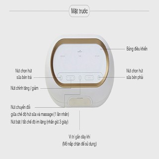 Máy hút sữa điện đôi SPECTRA DUAL COMPACT / Spectra Compact