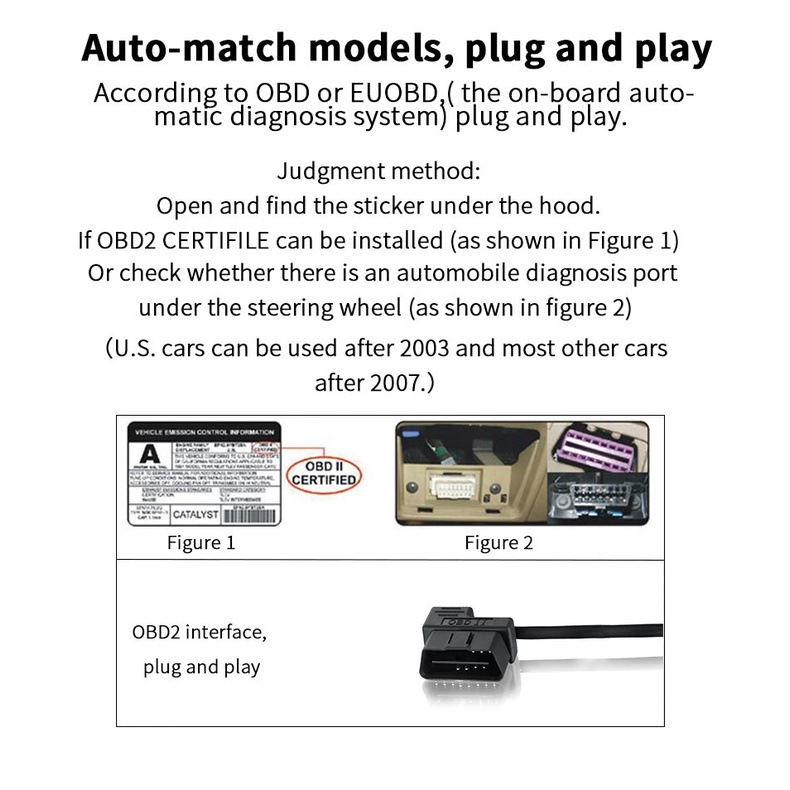 Máy Chiếu M Series I OBD2 GPS HUD cáp USB tẩu 12V Chất Lượng Cao Cho Xe Hơi