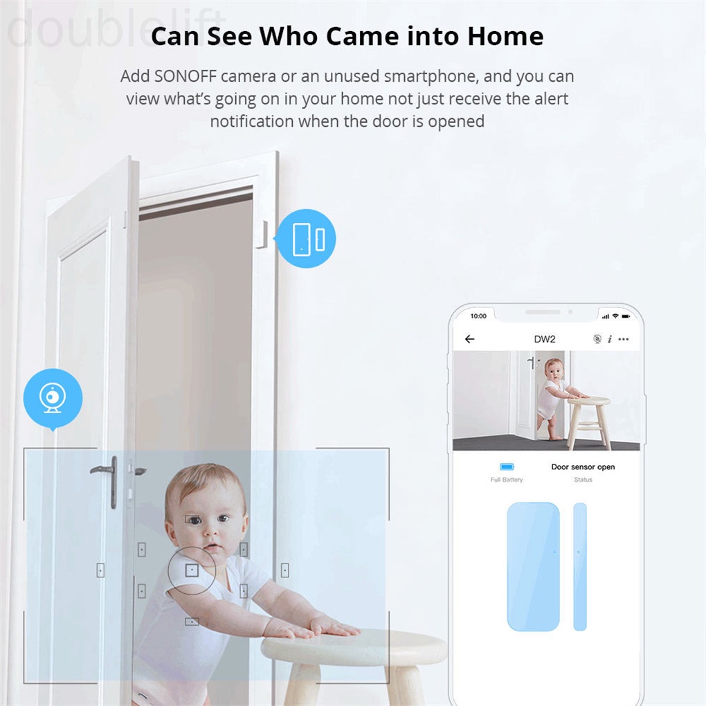 Cảm Biến Báo Động Không Dây Sonoff Dw2 Wifi Gắn Cửa Sổ / Cửa Ra Vào