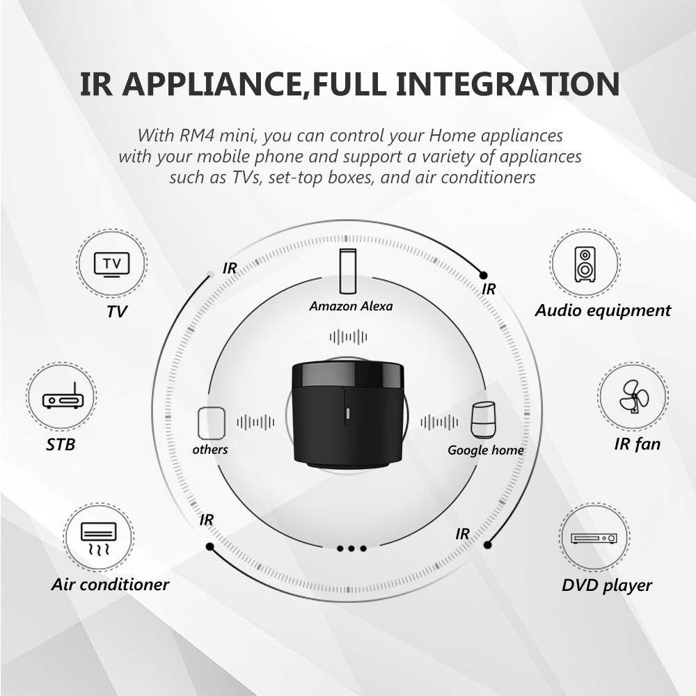 Điều khiển hồng ngoại Broadlink RM4 Mini, RM 4C Mini, RM4 Pro - Bản Quốc Tế - Hỗ Trợ Google Assistant