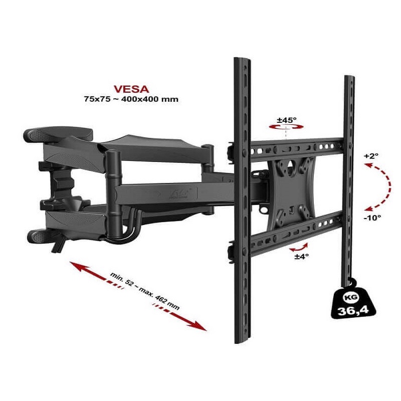 Giá Treo Tv xoay chỉnh Đa Năng Nhập NB SP5