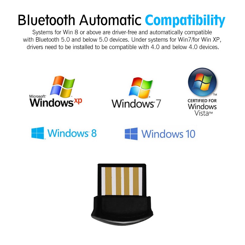 Usb Nhận Tín Hiệu Bluetooth 5.0 Cho Máy Tính Laptop