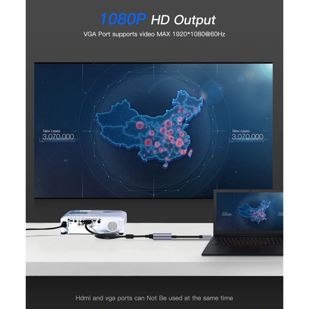 Thiết bị chuyển đổi Type-C 5 trong 1 với cổng VGA HDMI PD USB3.0 tiện dụng chất lượng cao