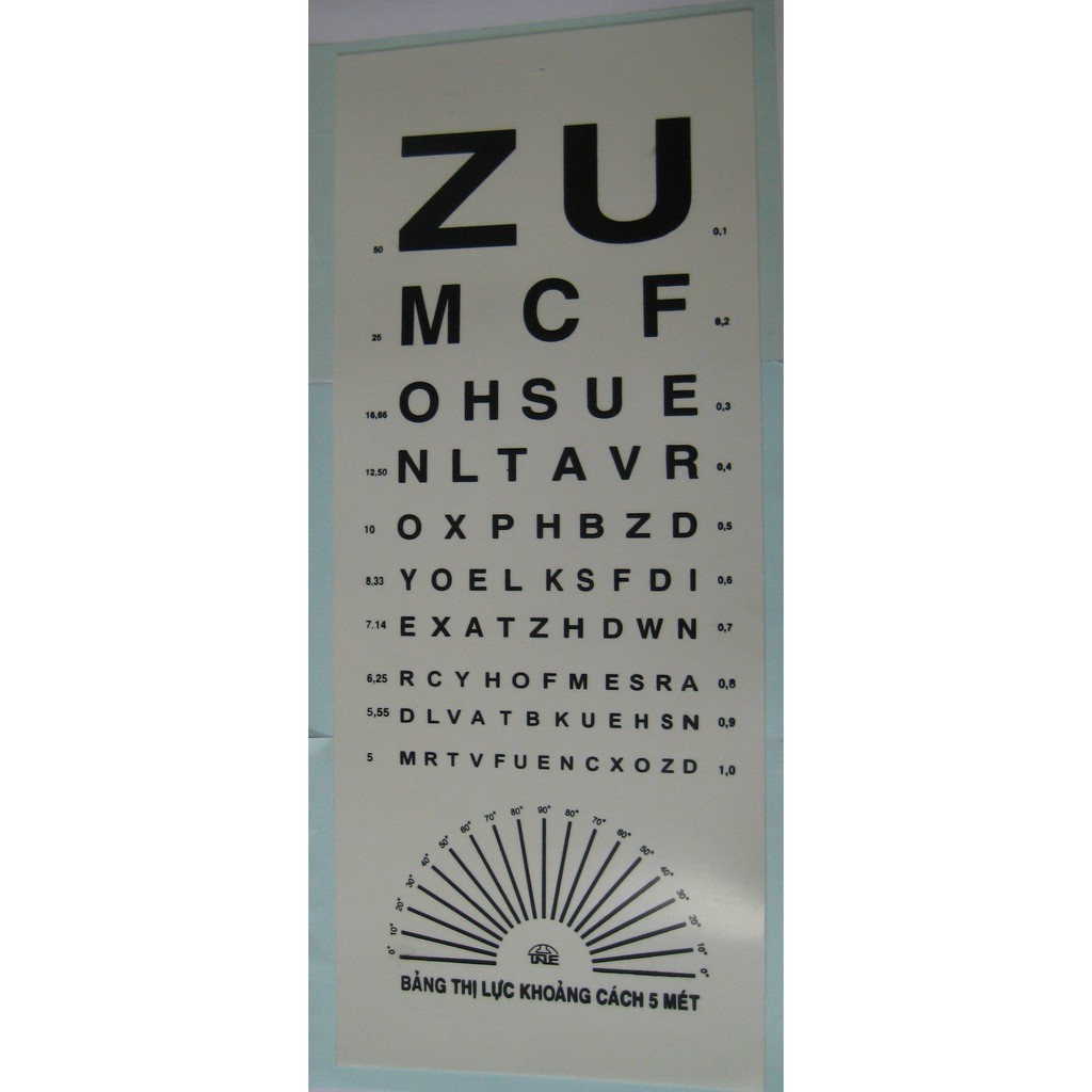 Bảng kiểm tra thị lực khoảng cách 5m chữ cái Trung Nhân