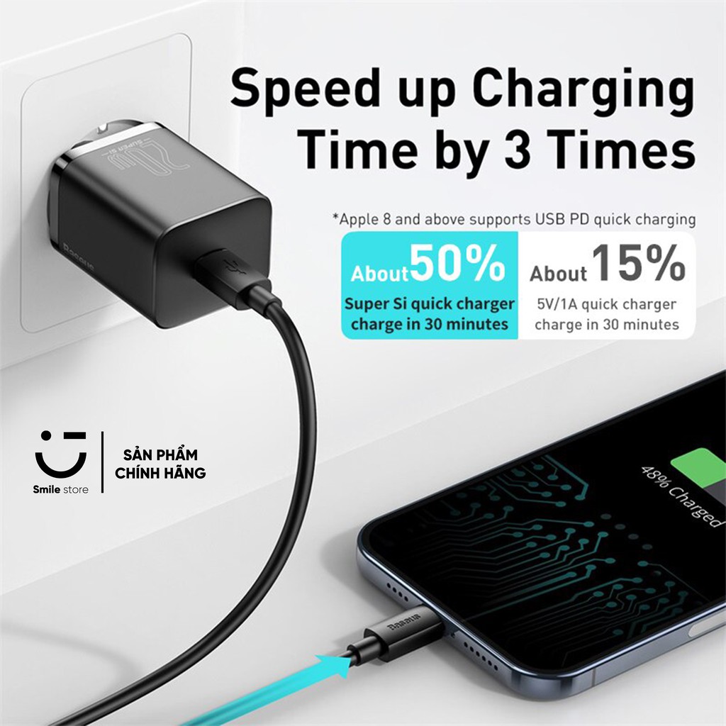 Cốc Sạc Nhanh, Nhỏ Gọn BASEUS SUPER SI Quick Charger 20W Dùng Cho ip12/ip11/XS Max/XS/ip8+