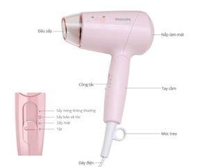 Máy sấy tóc Philips BHC010 - chính Hãng