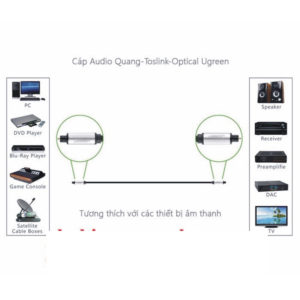 Cáp âm thanh Audio quang  vỏ nhôm Ugreen 10539 10542 10541 10540 Dài 1m - 3m -  Chính Hãng