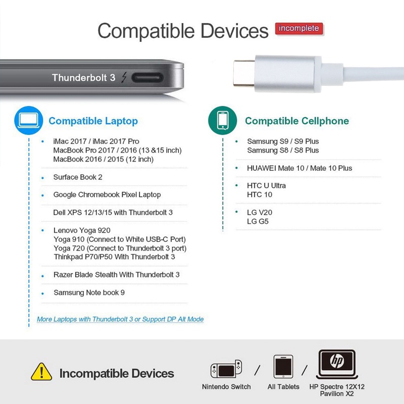 Cáp Chuyển Đổi USB C Sang VGA USB 3.1 1080P FHD Cho laptop táo 12 inch Chromebook Pixel Lumia 950XL
