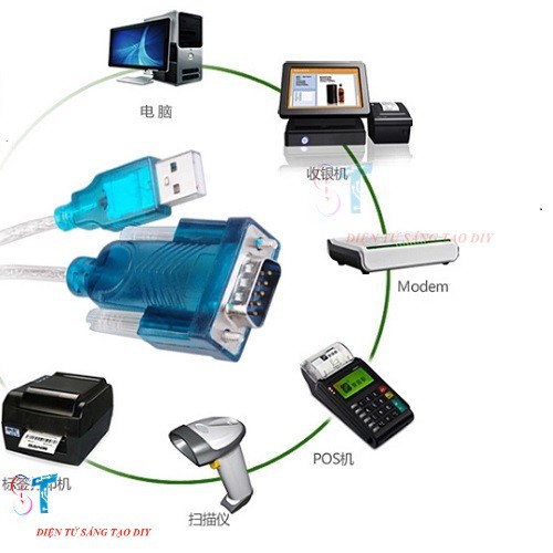 DÂY CÁP CHUYỂN USB SANG RS232 ĐỰC 9 chân - DÂY CÁP MÁY CẮT DECAL, MÁY CNC