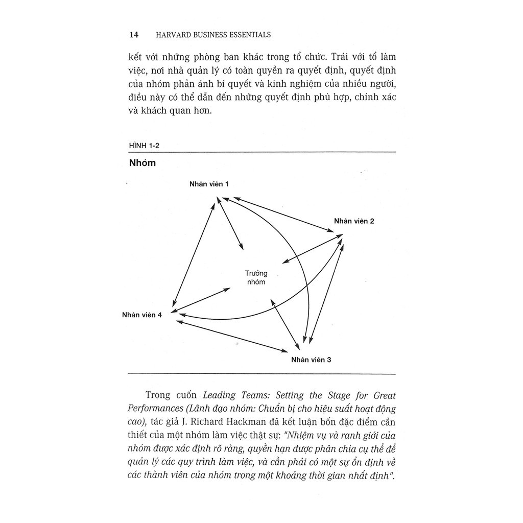 Sách First News - Cẩm Nang Kinh Doanh - Xây Dựng Nhóm Làm Việc Hiệu Quả | BigBuy360 - bigbuy360.vn